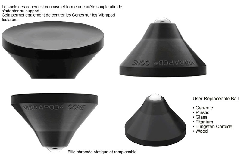 thiết bị chống rung audio