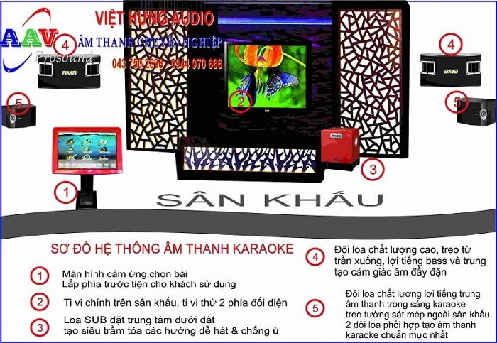 bộ karaoke gia đình chuyên nghiệp chất lượng cao