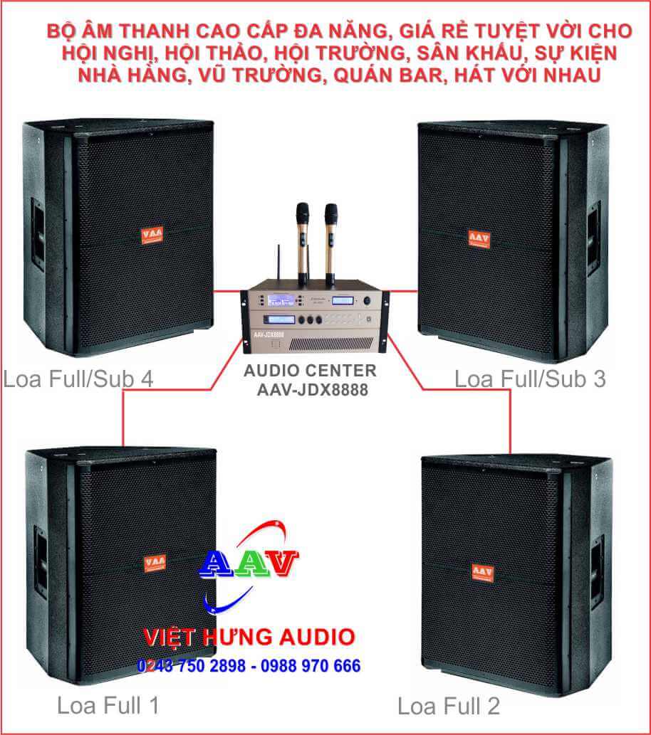 âm thanh hội nghị