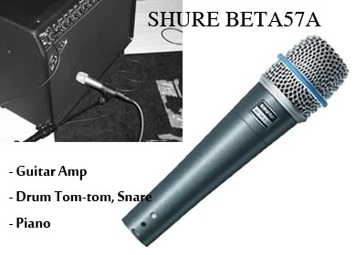 Micro phòng thu Shure 5