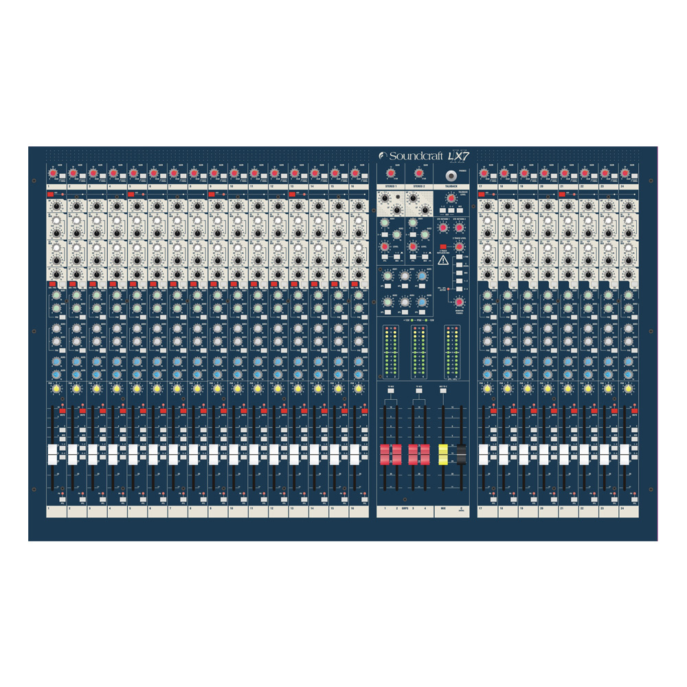 vai trò của mixer