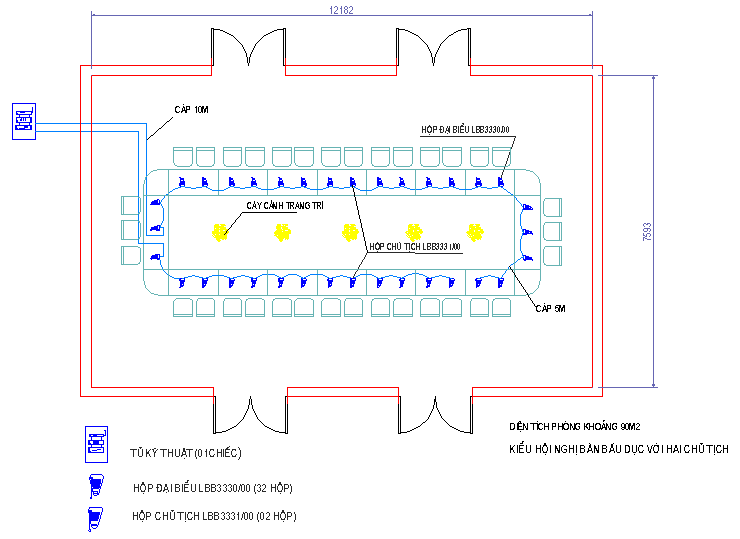 âm thanh hội nghị bosch