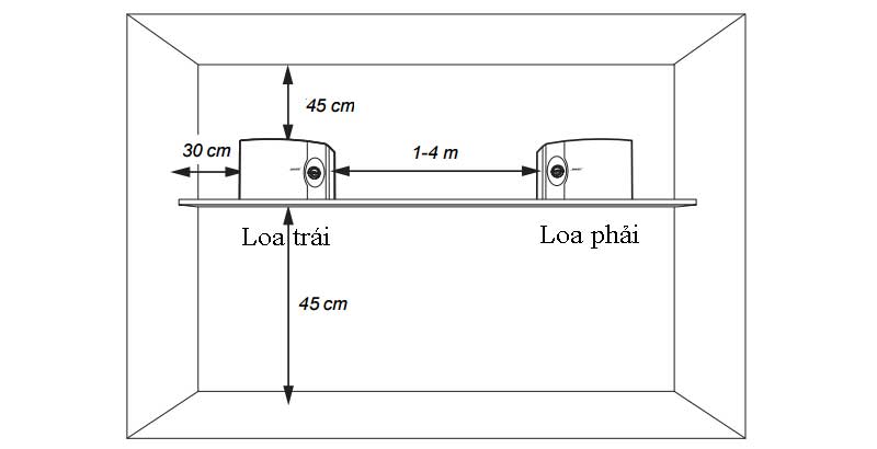 Cách đặt loa karaoke