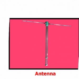 ANTEN – VIỆT HƯNG AUDIO