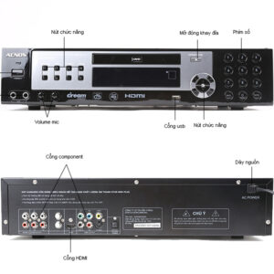 Star MIDI Plus HDMI SK6300HDMI