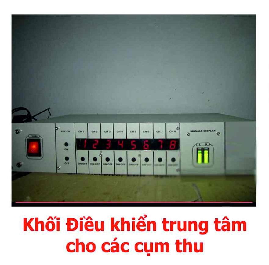 KHỐI ĐIỀU KHIỂN TRUNG TÂM CÁC CỤM THU