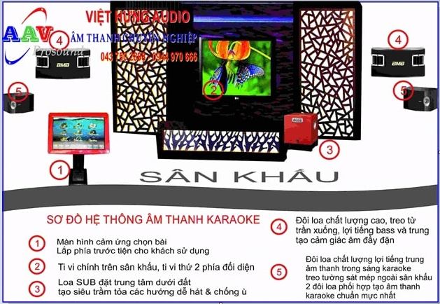 Cách chọn amply và loa cho dàn karaoke phù hơp