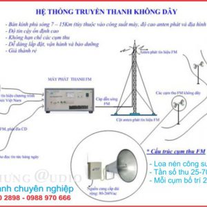 So sánh hệ thống truyền thanh không dây và có dây
