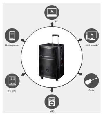 Loa kéo di động công suát lớn ATK S-315