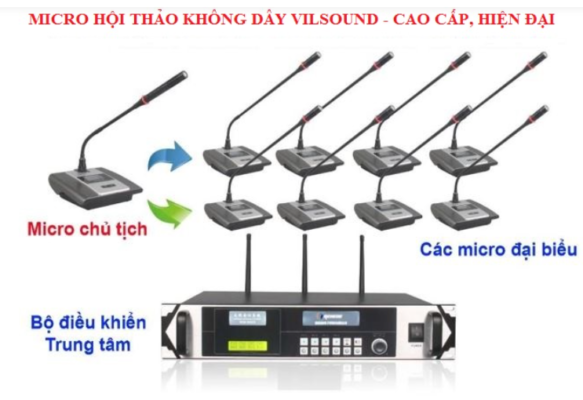 Các loại micro cần có trong hệ thống âm thanh hội thảo