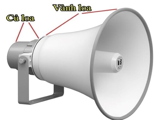 Cấu tạo của loa phát thanh