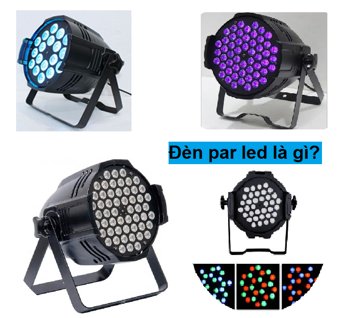 Đèn par led là gì?
