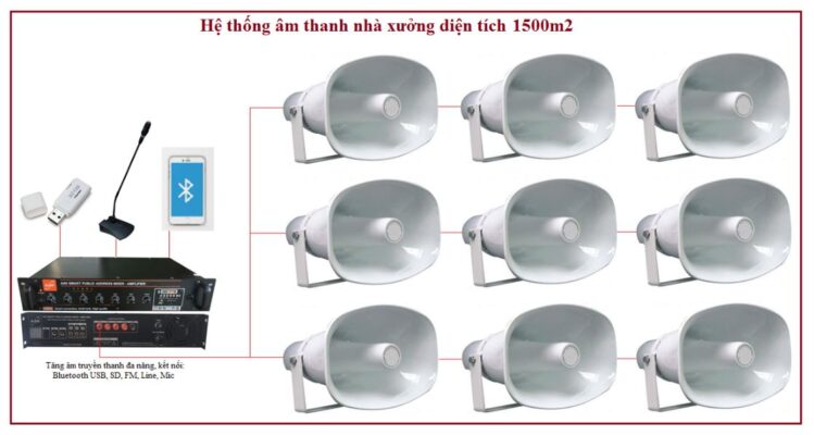 Hệ thống âm thanh nhà xưởng diên tích 1500m2