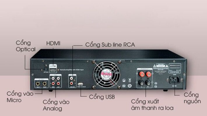 Cách đấu loa vào amply đơn giản - hiệu quả 