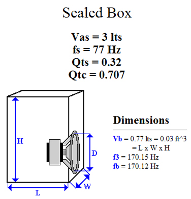 Cách tính kích thước thùng loa chuẩn nhất