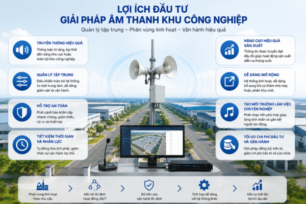 giải pháp âm thanh khu công nghiệp