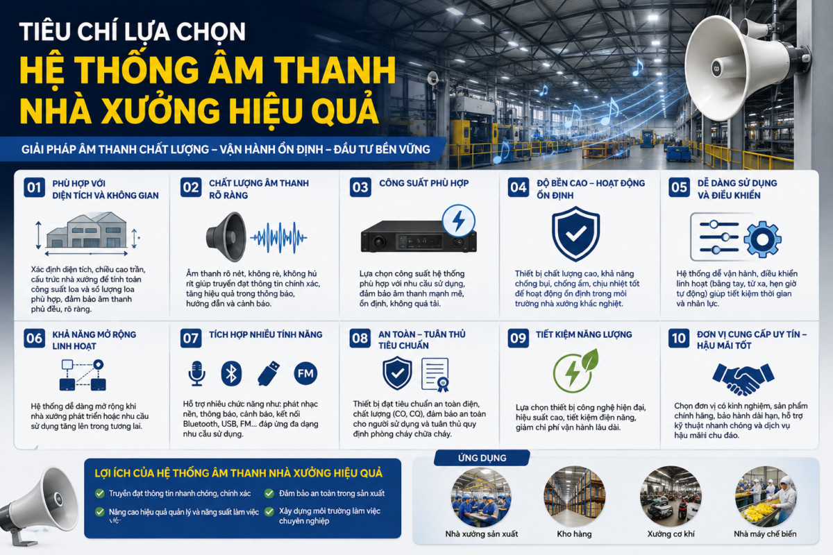 Tiêu chí lựa chọn hệ thống âm thanh nhà xưởng hiệu quả